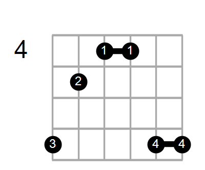 Gmaj7/B Chord